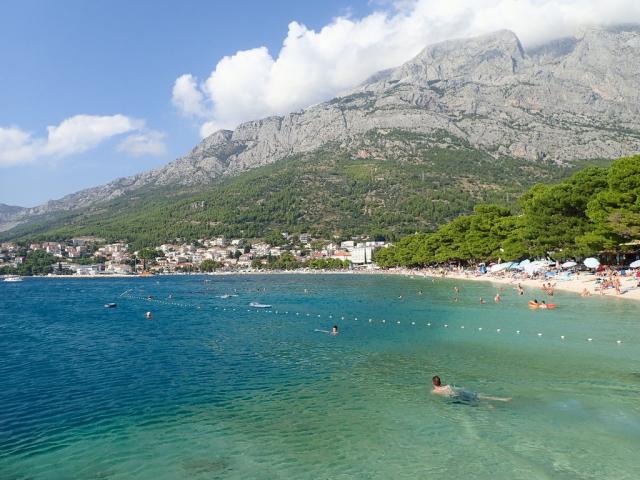 Hotel HORIZONT, Baška Voda - pláž