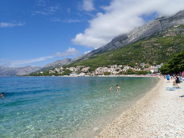 Hotel HORIZONT, Baška Voda - pláž