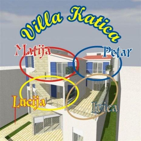 Vila KATICA, Klek
