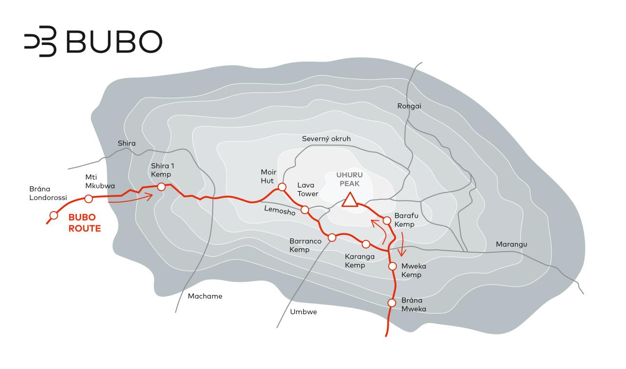Toto je mapka Kilimandžáro - route a teraz sa točíme na sever