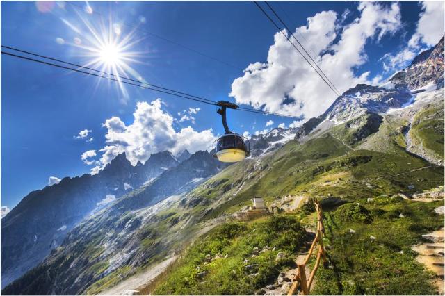 Autobusový poznávací zájazd CK , Údolie Aosta - Mont Blanc a Tu