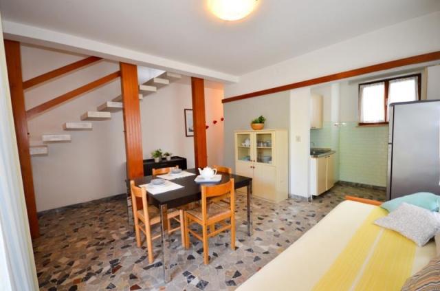 Vila Riki