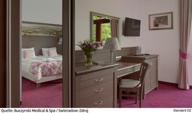 Buczynski Medical & Spa