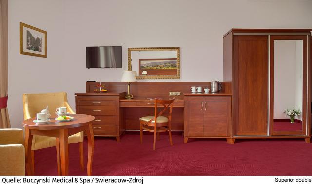 Buczynski Medical & Spa