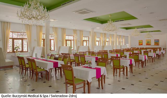 Buczynski Medical & Spa