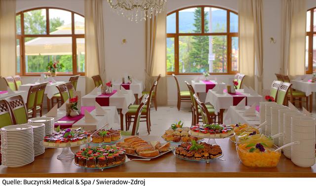 Buczynski Medical & Spa