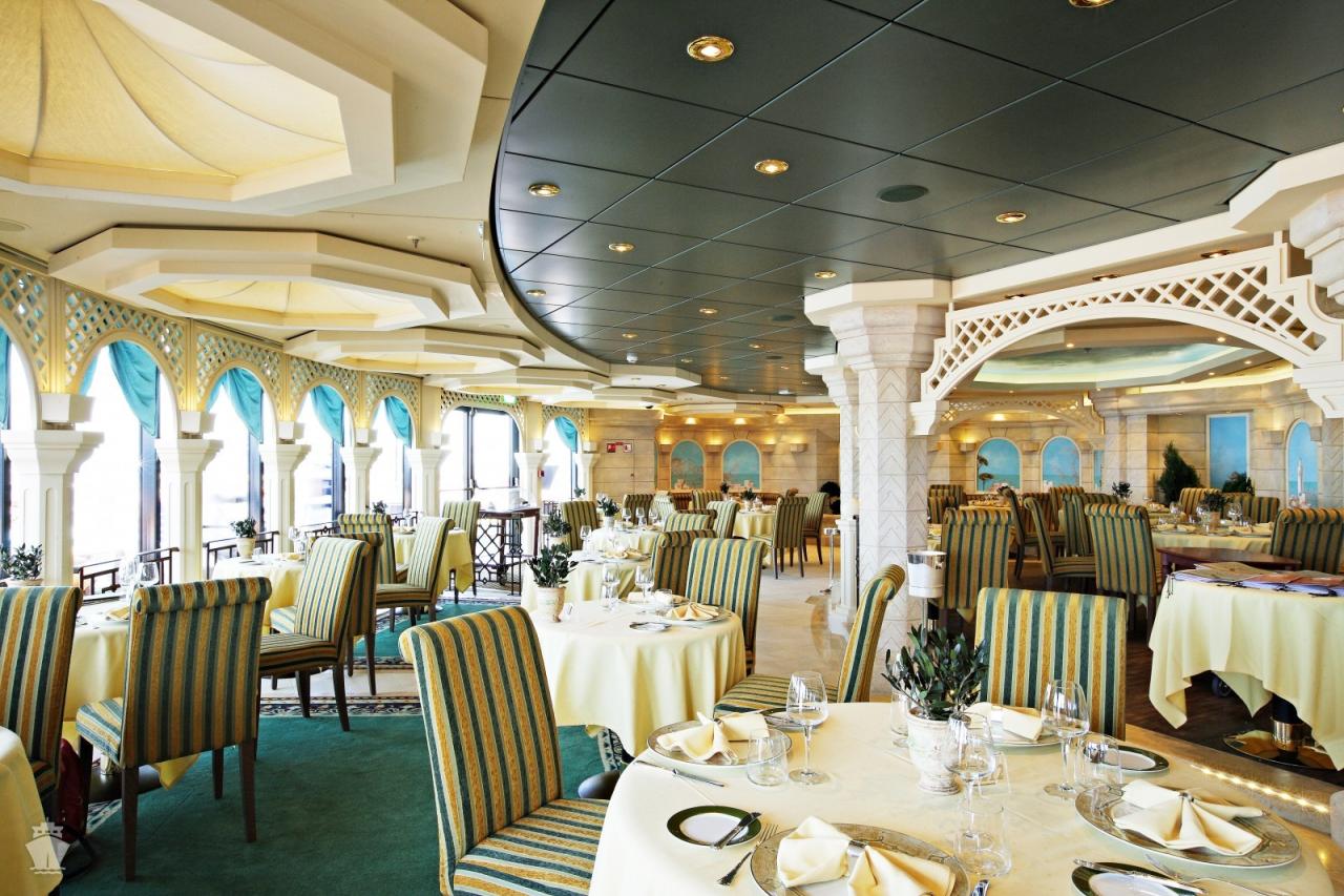 MSC Splendida