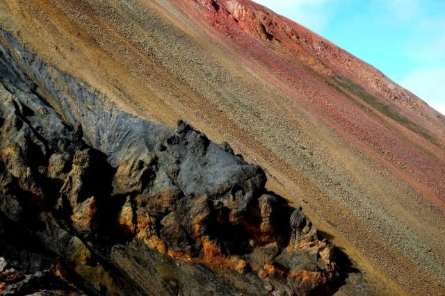Landmannalaugar - oblast hýřící barvami