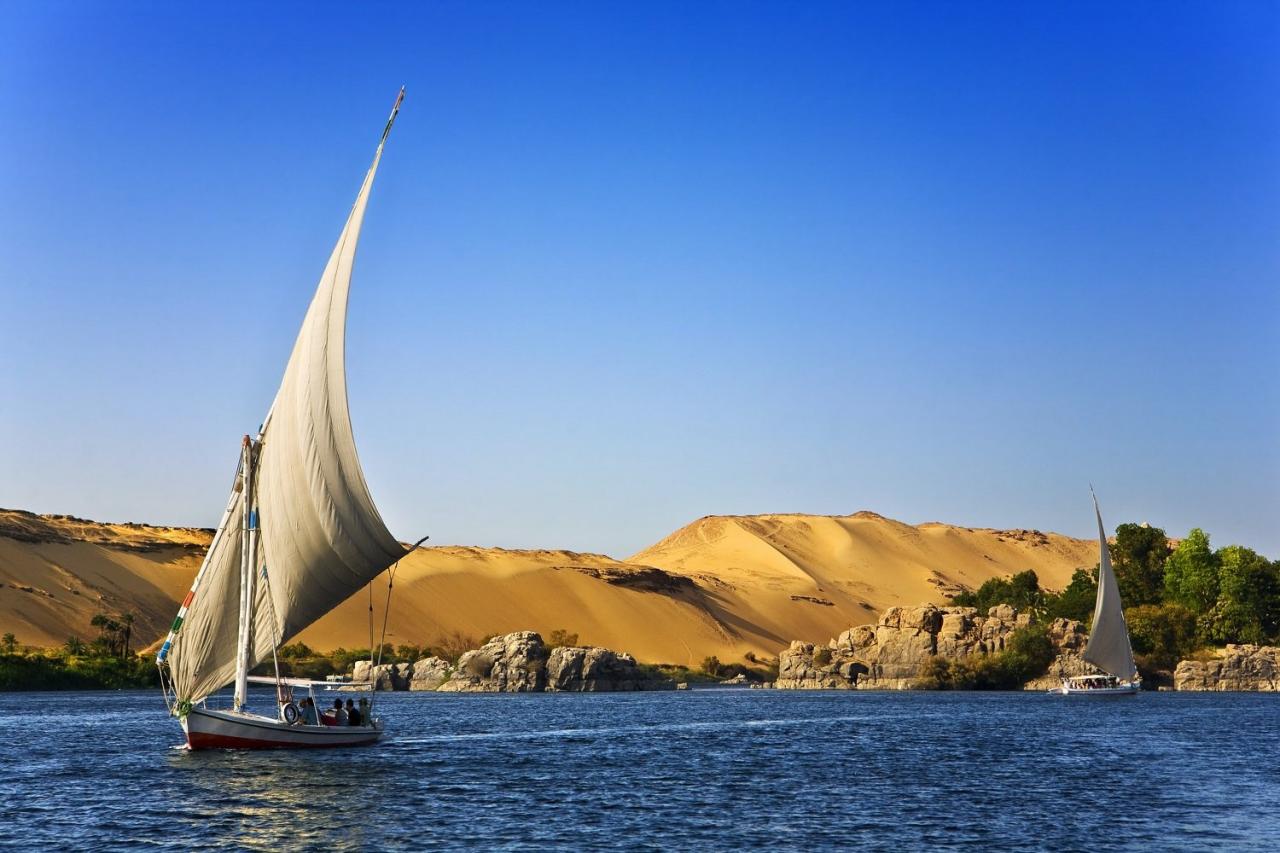 Egypt: Krajina faraónov a pyramíd