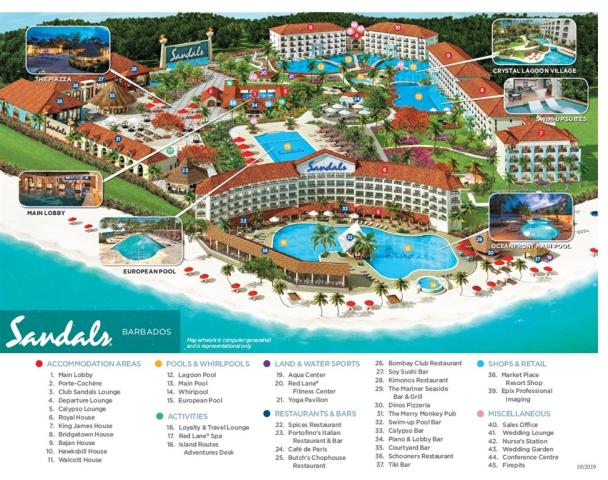 Sandals Barbados