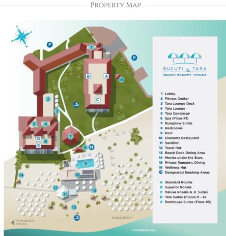 Bucuti & Tara Beach Resort