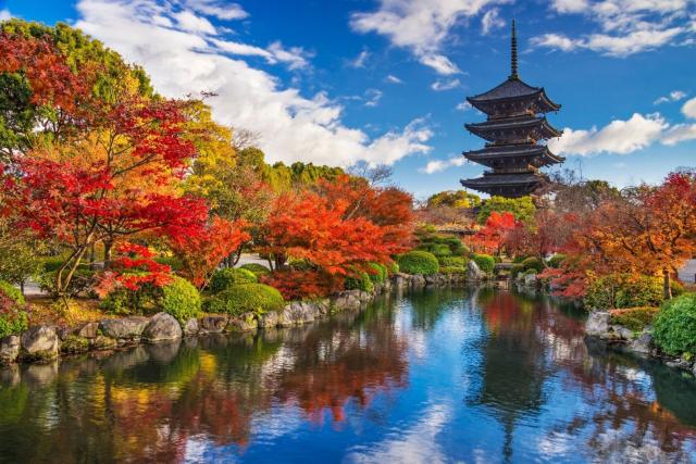 Okruh středním Japonskem